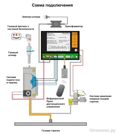 Газовая топка Vero Design NI G8 H1 G 
Газовая топка Vero Design NI G8 H1 G